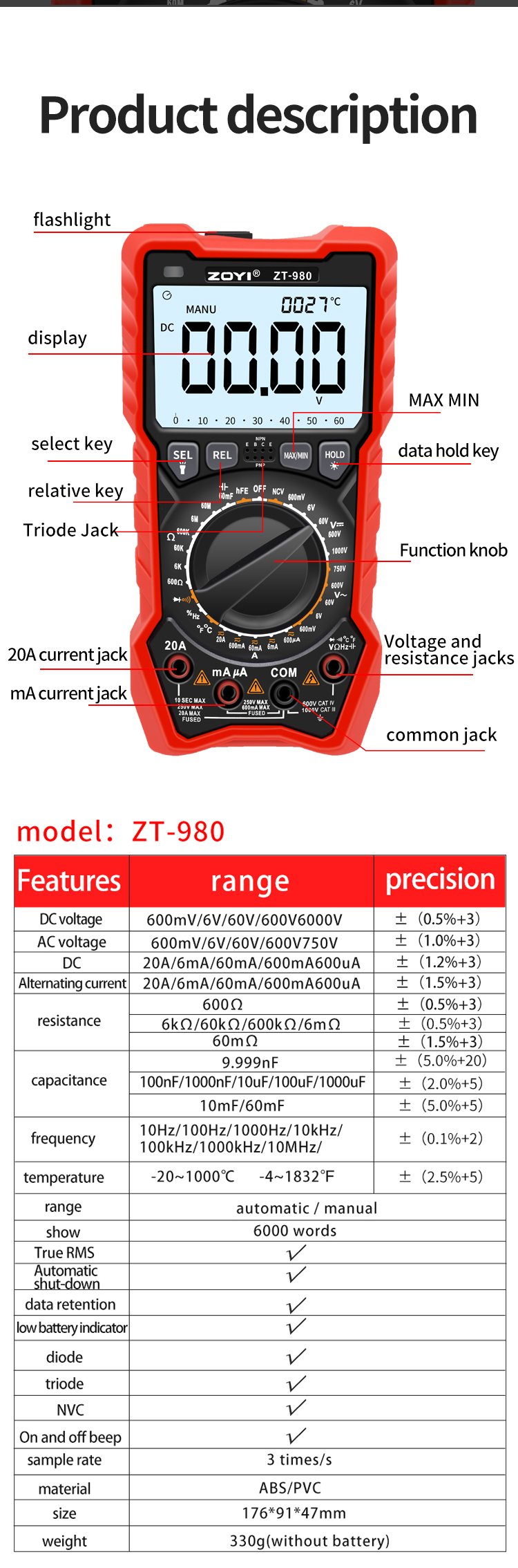 ZOYI ZT-980 DIGITAL MULTIMETER MANUAL RANGE