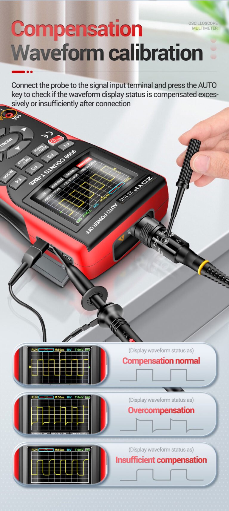 Zotek Zoyi Zt S Oscilloscope Digital Storage Of Mhz M S With